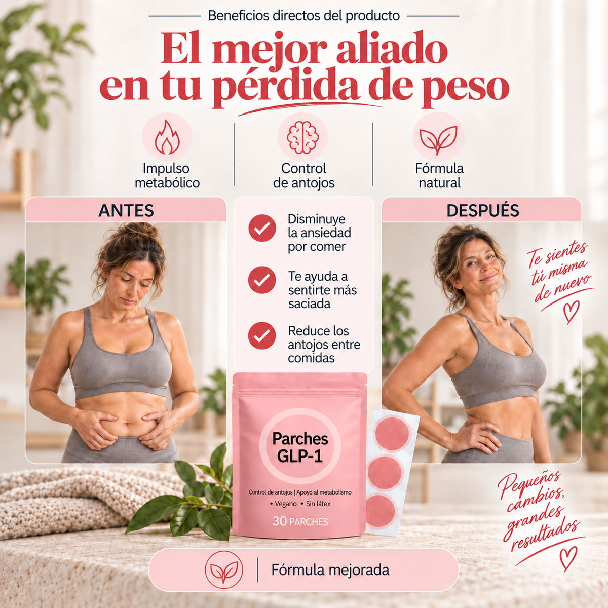 Parches Control Del Apetito GLP-1 Danva
